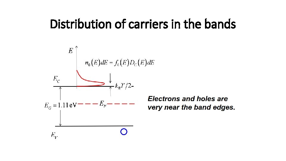 Distribution of carriers in the bands 