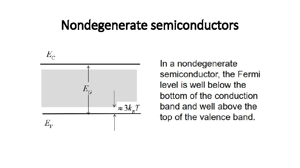 Nondegenerate semiconductors 