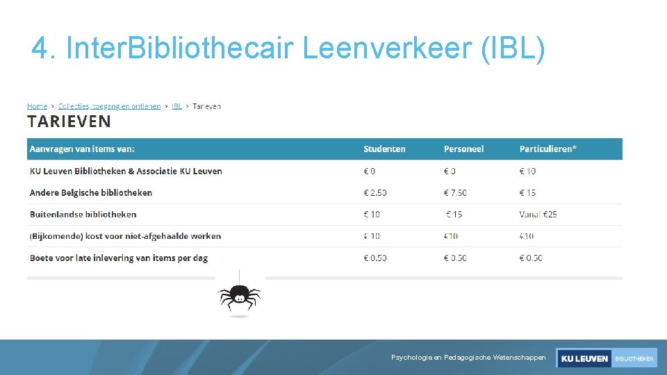 4. Inter. Bibliothecair Leenverkeer (IBL) Psychologie en Pedagogische Wetenschappen 
