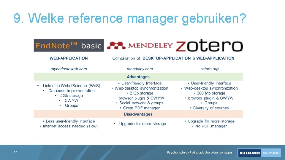 9. Welke reference manager gebruiken? 39 Psychologie en Pedagogische Wetenschappen 