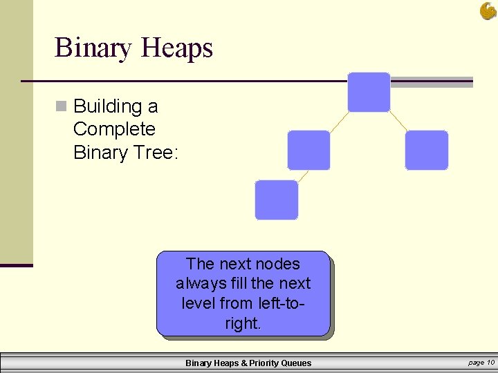 Binary Heaps n Building a Complete Binary Tree: The next nodes always fill the
