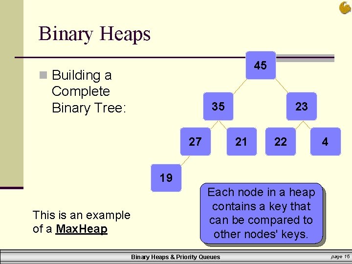 Binary Heaps 45 n Building a Complete Binary Tree: 35 27 23 21 22