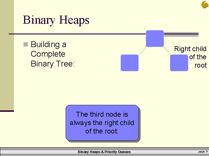 Binary Heaps n Building a Right child of the root Complete Binary Tree: The