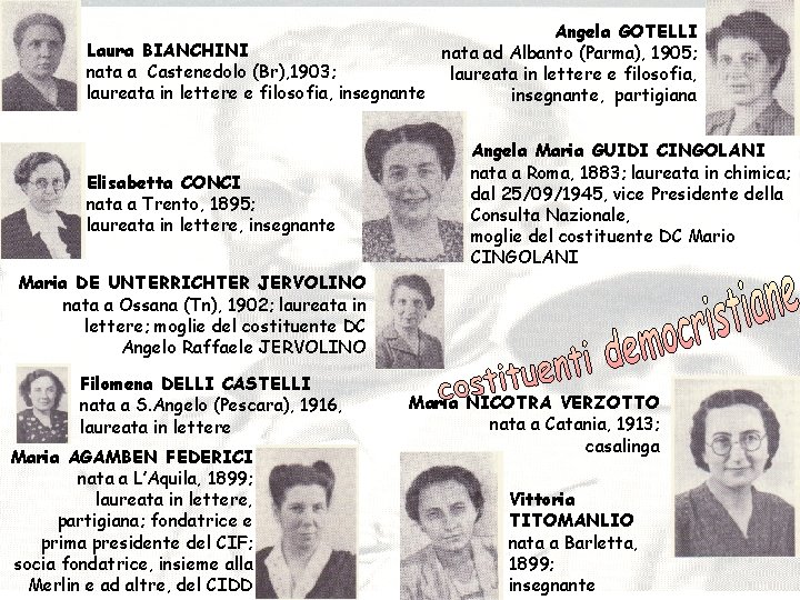 Angela GOTELLI Laura BIANCHINI nata ad Albanto (Parma), 1905; nata a Castenedolo (Br), 1903;