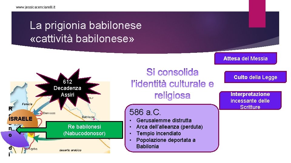 www. jessicacenciarelli. it La prigionia babilonese «cattività babilonese» Attesa del Messia Culto della Legge