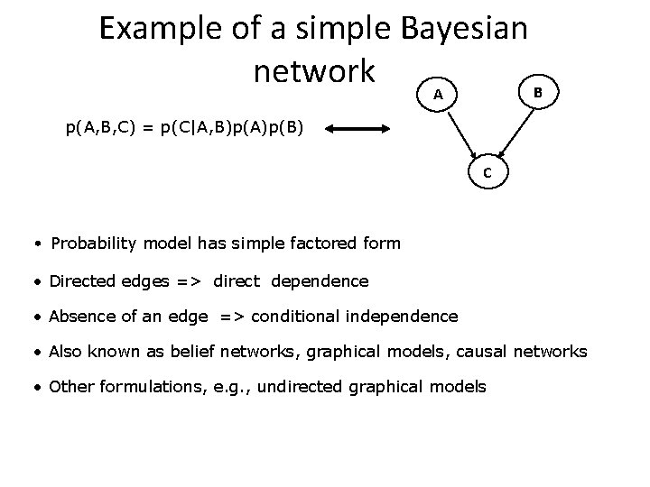 Example of a simple Bayesian network B A p(A, B, C) = p(C|A, B)p(A)p(B)