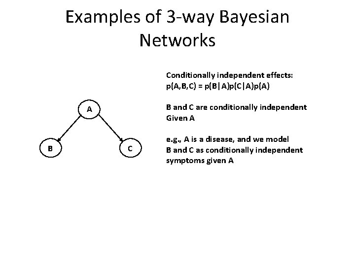 Examples of 3 -way Bayesian Networks Conditionally independent effects: p(A, B, C) = p(B|A)p(C|A)p(A)
