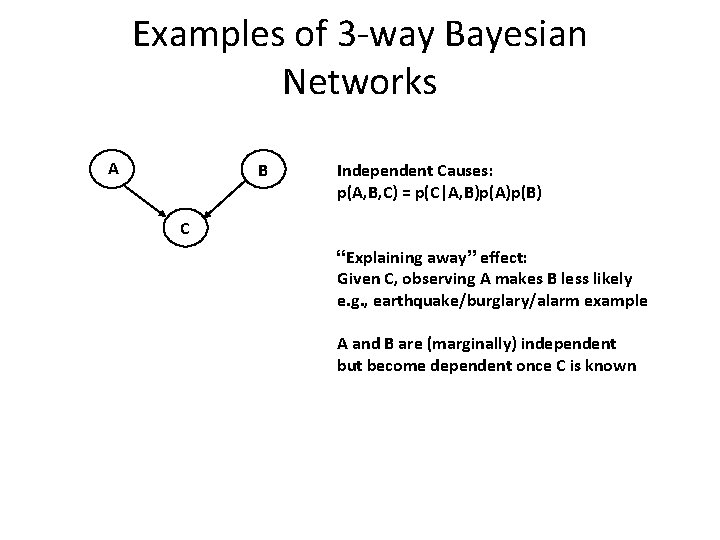 Examples of 3 -way Bayesian Networks A B Independent Causes: p(A, B, C) =