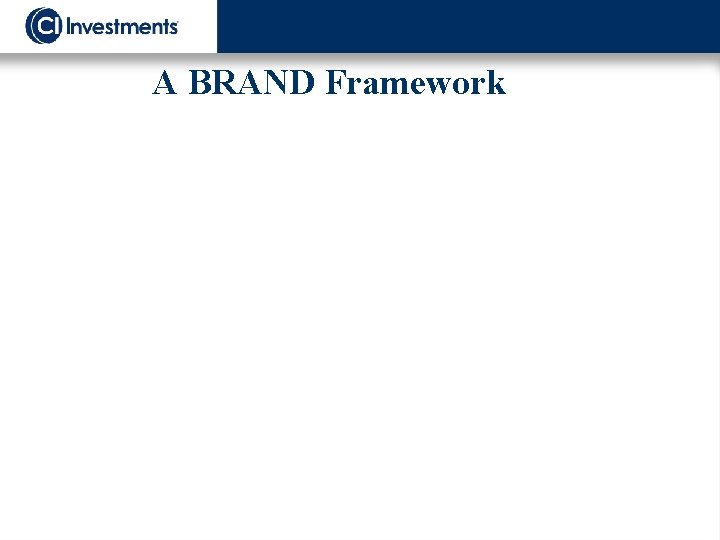 A BRAND Framework 