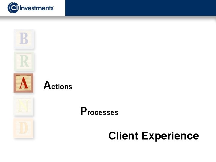 Actions Processes Client Experience 