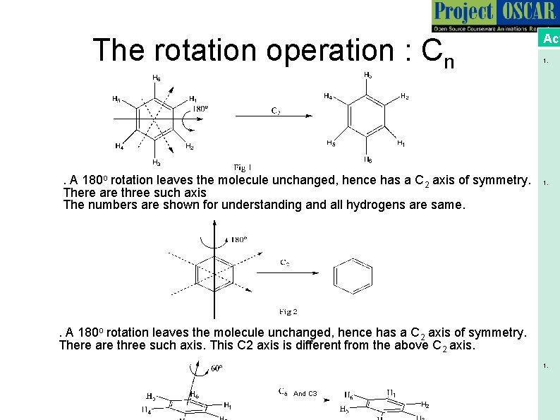 The rotation operation : Cn . A 180 o rotation leaves the molecule unchanged,