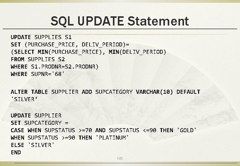 SQL UPDATE Statement UPDATE SUPPLIES S 1 SET (PURCHASE_PRICE, DELIV_PERIOD)= (SELECT MIN(PURCHASE_PRICE), MIN(DELIV_PERIOD) FROM