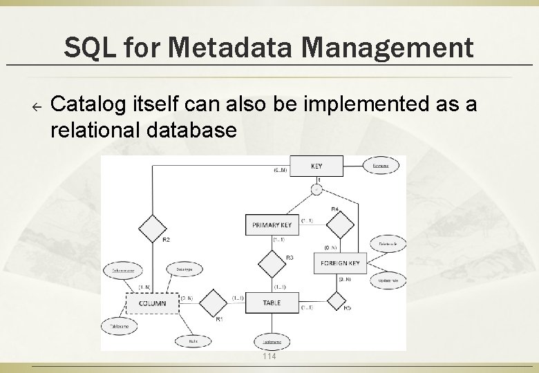 SQL for Metadata Management ß Catalog itself can also be implemented as a relational