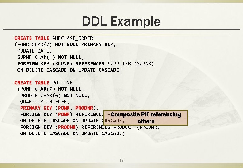 DDL Example CREATE TABLE PURCHASE_ORDER (PONR CHAR(7) NOT NULL PRIMARY KEY, PODATE, SUPNR CHAR(4)