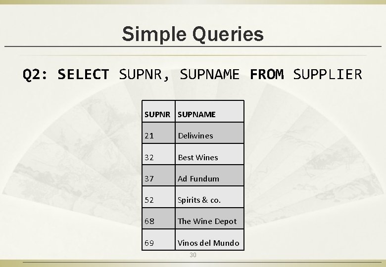 Simple Queries Q 2: SELECT SUPNR, SUPNAME FROM SUPPLIER SUPNAME 21 Deliwines 32 Best
