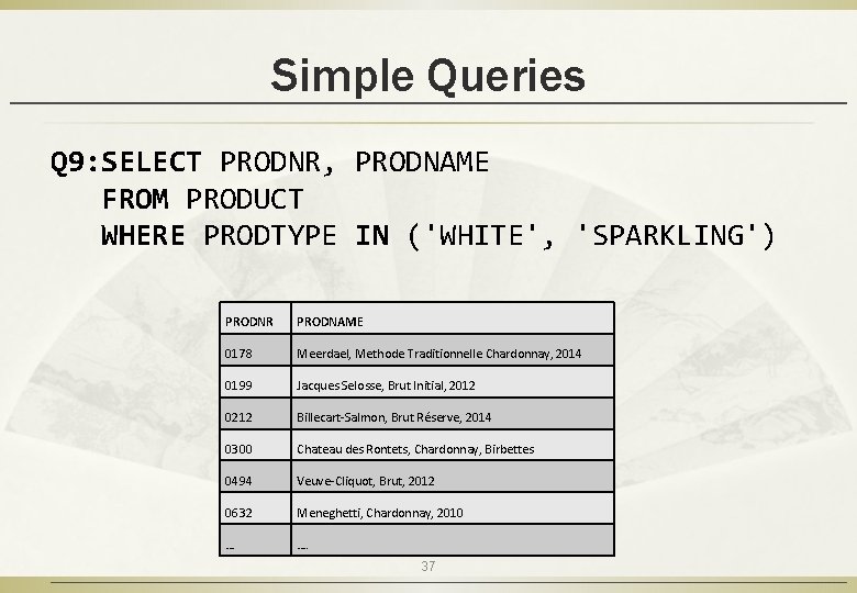 Simple Queries Q 9: SELECT PRODNR, PRODNAME FROM PRODUCT WHERE PRODTYPE IN ('WHITE', 'SPARKLING')