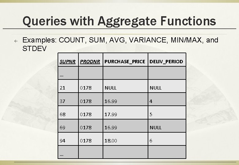 Queries with Aggregate Functions ß Examples: COUNT, SUM, AVG, VARIANCE, MIN/MAX, and STDEV SUPNR