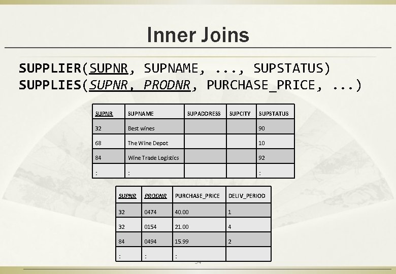 Inner Joins SUPPLIER(SUPNR, SUPNAME, . . . , SUPSTATUS) SUPPLIES(SUPNR, PRODNR, PURCHASE_PRICE, . .