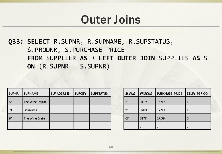 Outer Joins Q 33: SELECT R. SUPNR, R. SUPNAME, R. SUPSTATUS, S. PRODNR, S.