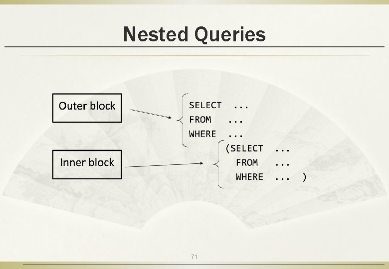 Nested Queries 71 