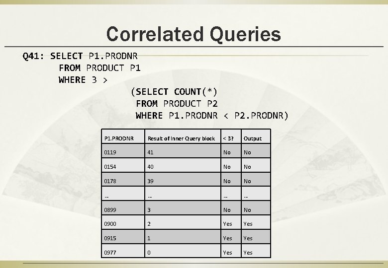 Correlated Queries Q 41: SELECT P 1. PRODNR FROM PRODUCT P 1 WHERE 3