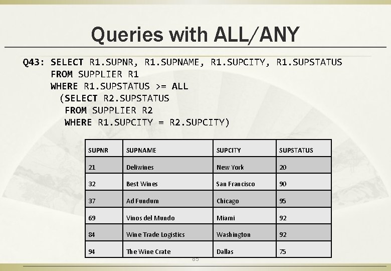 Queries with ALL/ANY Q 43: SELECT R 1. SUPNR, R 1. SUPNAME, R 1.