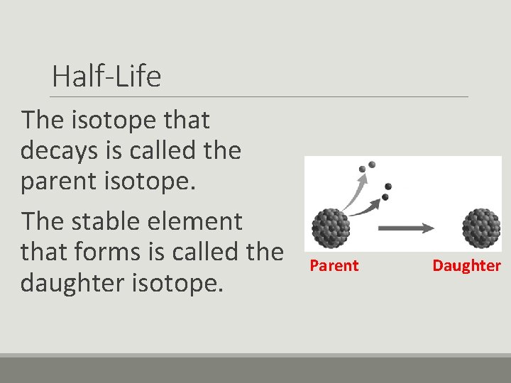 Half-Life The isotope that decays is called the parent isotope. The stable element that