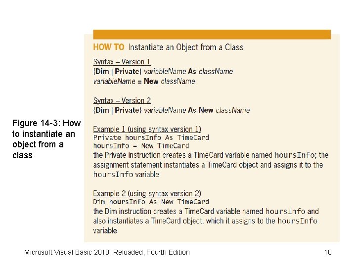 Figure 14 -3: How to instantiate an object from a class Microsoft Visual Basic