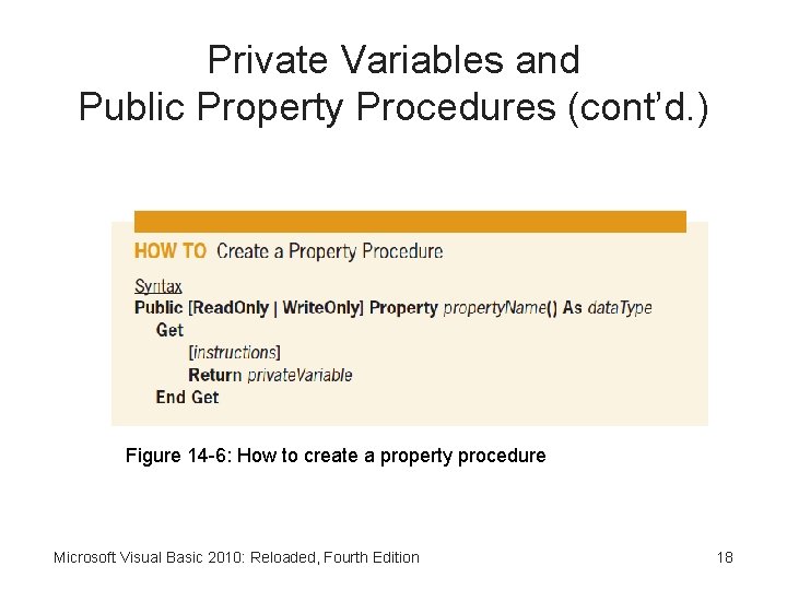 Private Variables and Public Property Procedures (cont’d. ) Figure 14 -6: How to create