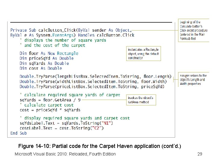 Figure 14 -10: Partial code for the Carpet Haven application (cont’d. ) Microsoft Visual