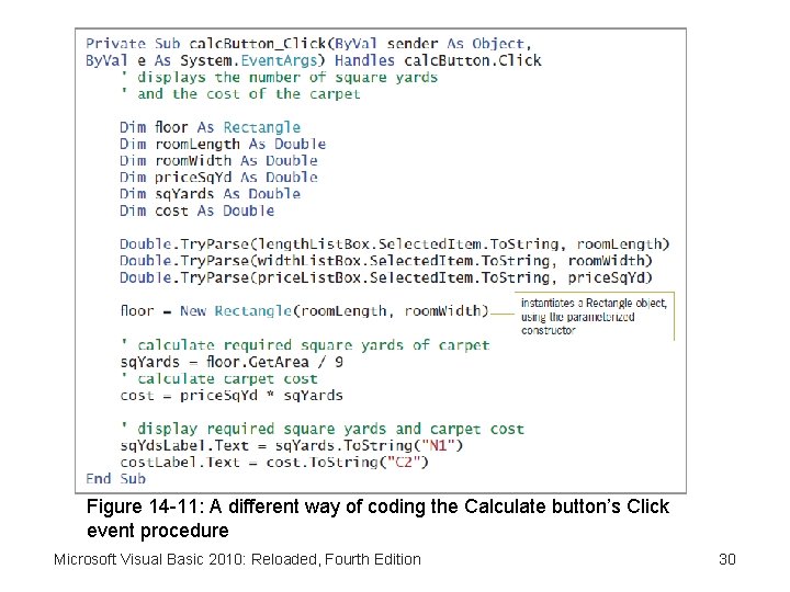 Figure 14 -11: A different way of coding the Calculate button’s Click event procedure