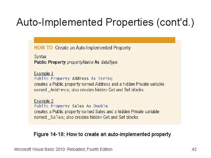Auto-Implemented Properties (cont'd. ) Figure 14 -18: How to create an auto-implemented property Microsoft