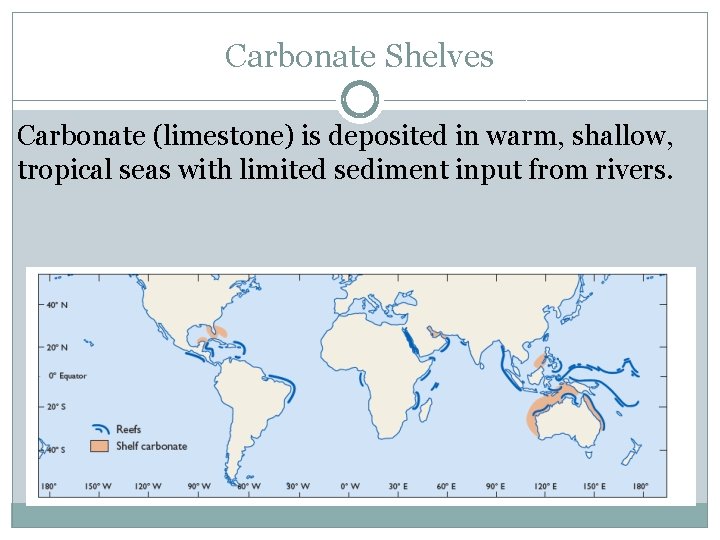 Carbonate Shelves Carbonate (limestone) is deposited in warm, shallow, tropical seas with limited sediment