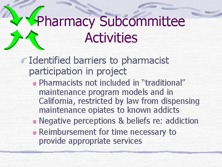 Pharmacy Subcommittee Activities Identified barriers to pharmacist participation in project Pharmacists not included in