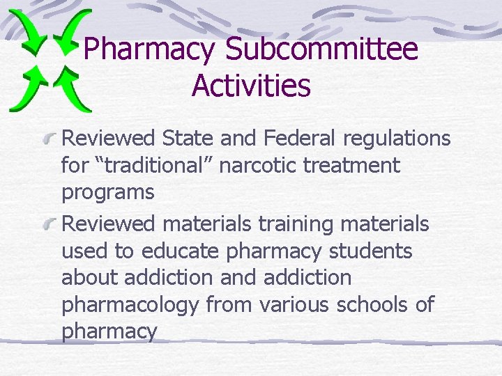 Pharmacy Subcommittee Activities Reviewed State and Federal regulations for “traditional” narcotic treatment programs Reviewed