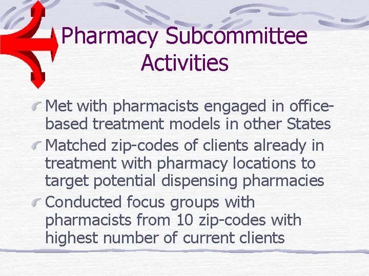 Pharmacy Subcommittee Activities Met with pharmacists engaged in officebased treatment models in other States