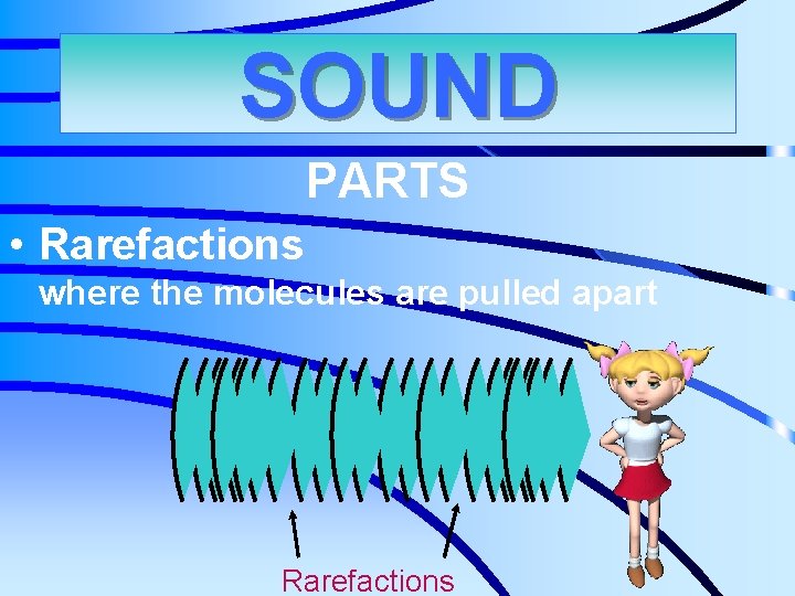 SOUND PARTS • Rarefactions where the molecules are pulled apart Rarefactions 