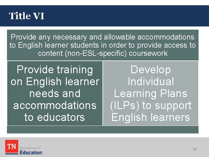 Title VI Provide any necessary and allowable accommodations to English learner students in order