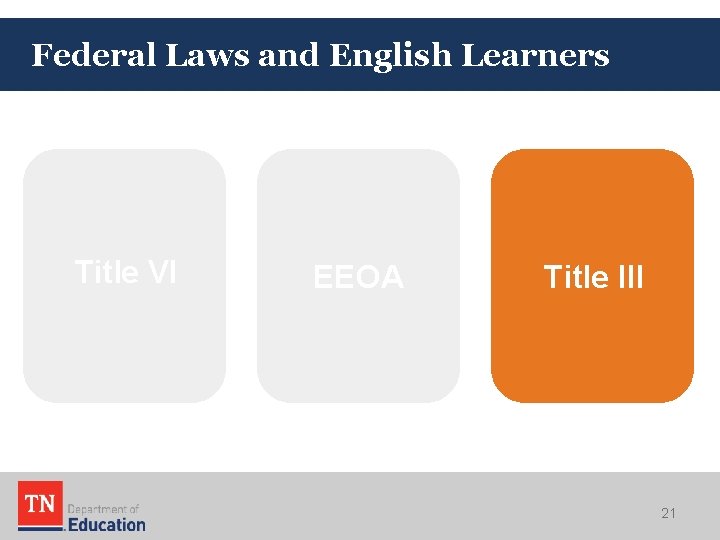 Federal Laws and English Learners Title VI EEOA Title III 21 