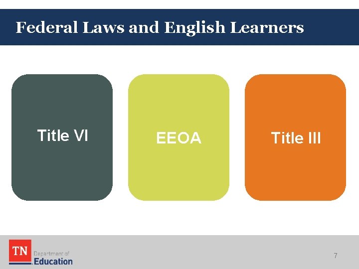 Federal Laws and English Learners Title VI EEOA Title III 7 