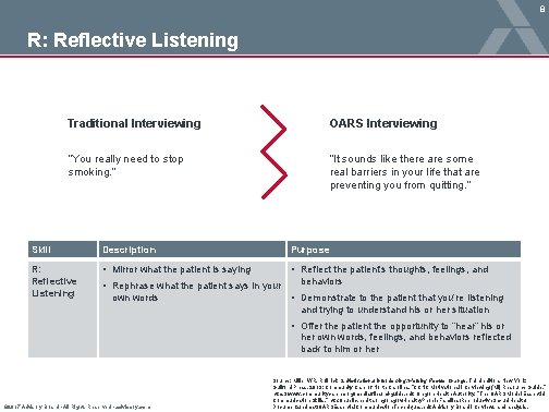 8 R: Reflective Listening Traditional Interviewing OARS Interviewing “You really need to stop smoking.