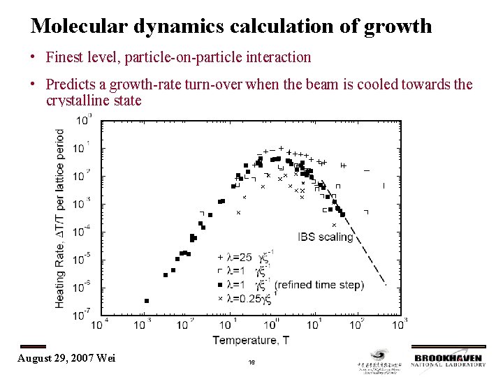 Molecular dynamics calculation of growth • Finest level, particle-on-particle interaction • Predicts a growth-rate