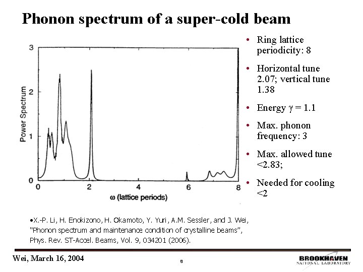 Phonon spectrum of a super-cold beam • Ring lattice periodicity: 8 • Horizontal tune