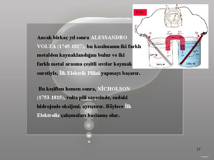 Ancak birkaç yıl sonra ALESSANDRO VOLTA (1745 -1827), bu kasılmanın iki farklı metalden kaynaklandığını