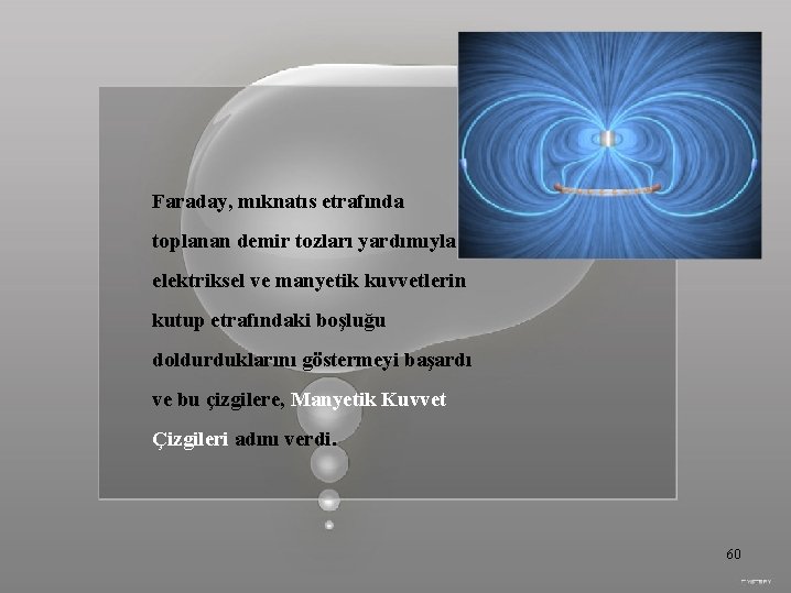 Faraday, mıknatıs etrafında toplanan demir tozları yardımıyla elektriksel ve manyetik kuvvetlerin kutup etrafındaki boşluğu