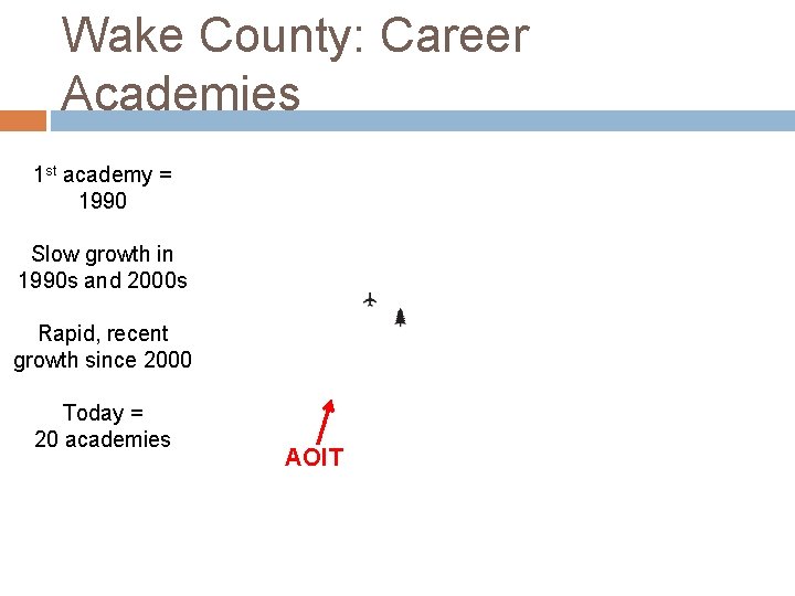 Wake County: Career Academies 1 st academy = 1990 Slow growth in 1990 s