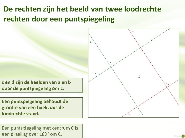 De rechten zijn het beeld van twee loodrechten door een puntspiegeling c en d