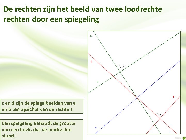 De rechten zijn het beeld van twee loodrechten door een spiegeling c c en