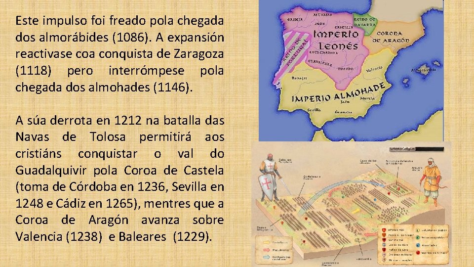 Este impulso foi freado pola chegada dos almorábides (1086). A expansión reactivase coa conquista