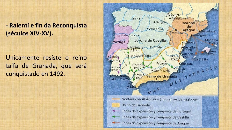 - Ralentí e fin da Reconquista (séculos XIV-XV). Unicamente resiste o reino taifa de